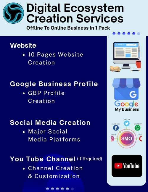 Digital Ecosystem Creation