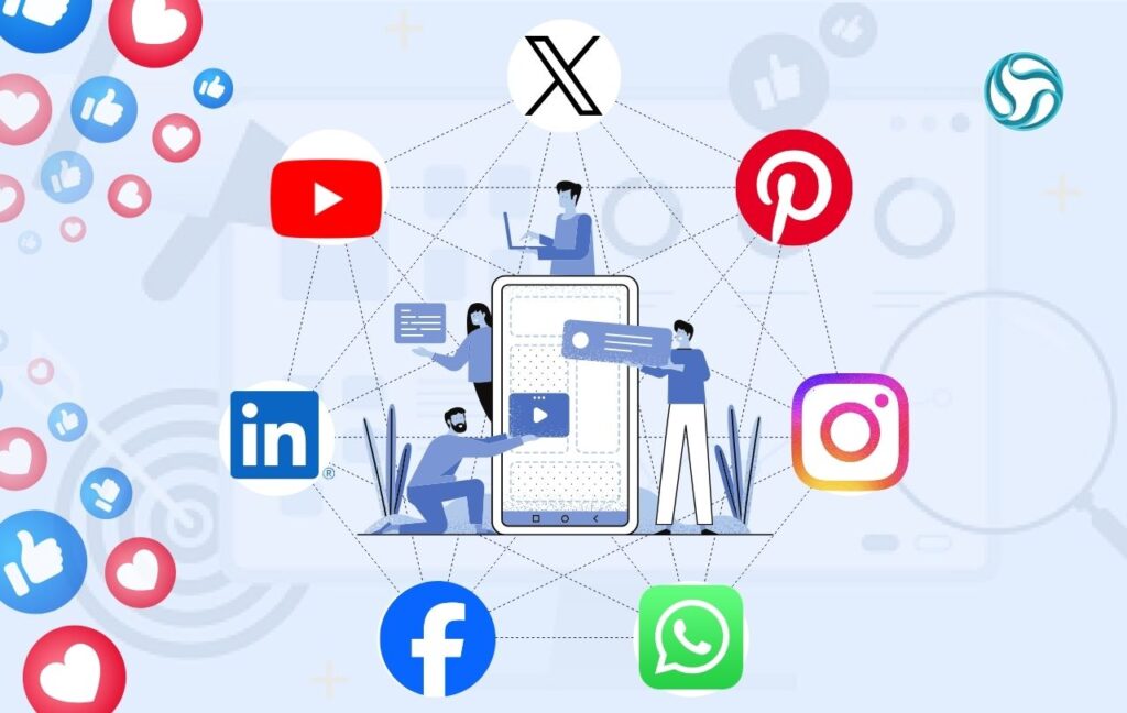 Social Media Creation, Optimization And Handling