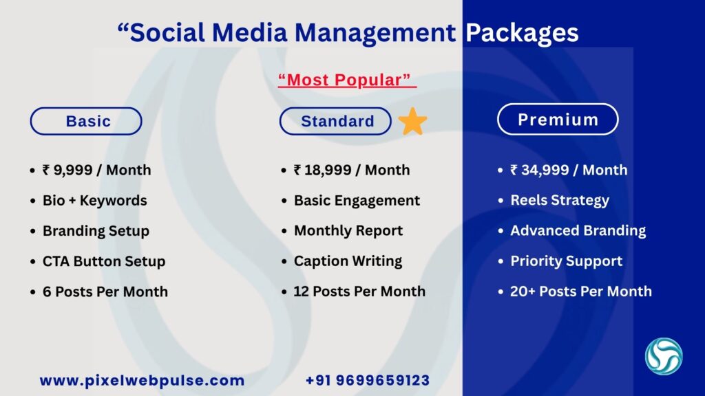 social media management packages